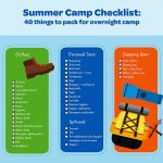 summer camp checklist
