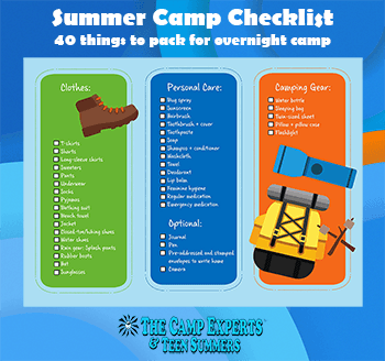 Packing Checklist for Overnight Summer Camp - The Overnight Camp